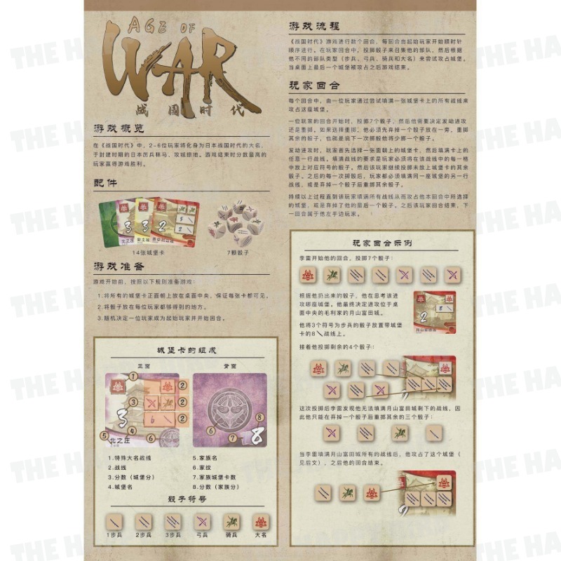 Jeu de société Age of War/Yoka - Board Game Splendor avis et prix