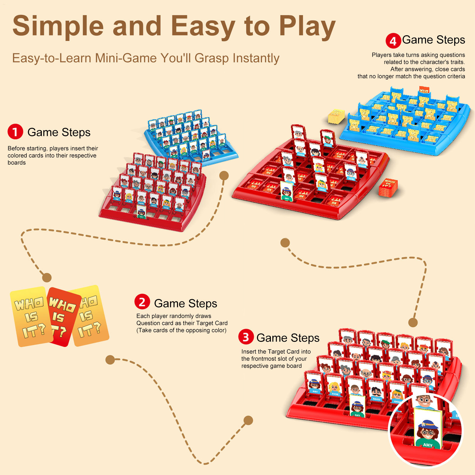 Jouet éducatif à deux joueurs, - Board Game Guess Who avis et prix
